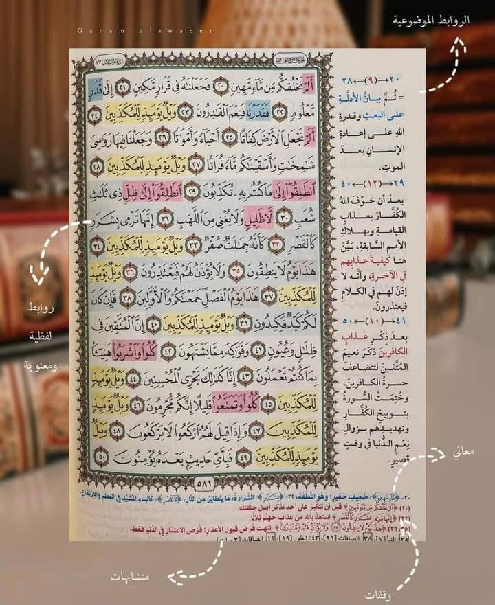 مصحف الحفظ الميسر (رواية قالون)